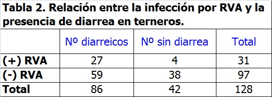 FORO UNO FORO UNO
