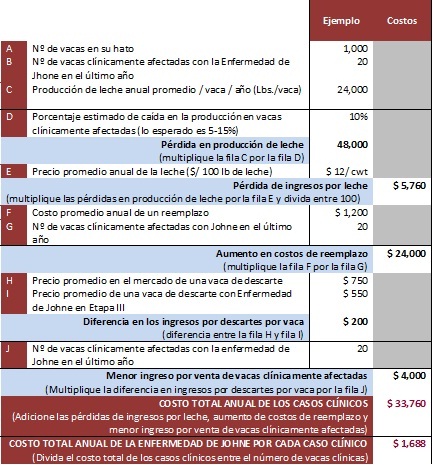 FORO UNO FORO UNO