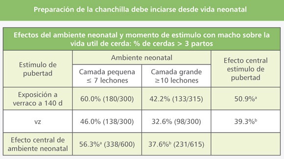 Sin título Sin título