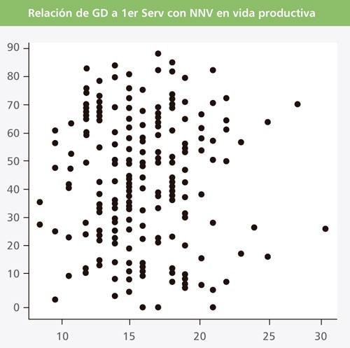 Sin título Sin título