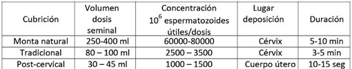 Sin título Sin título