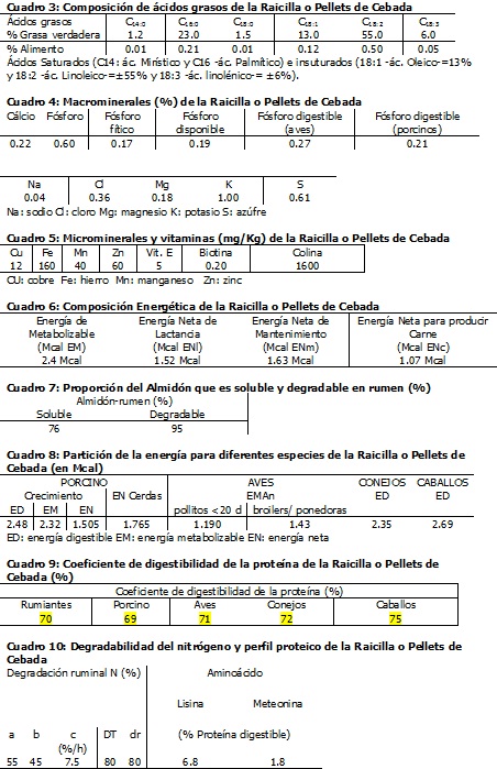 Sin título Sin título