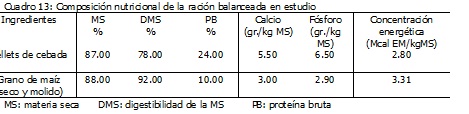 Sin título Sin título