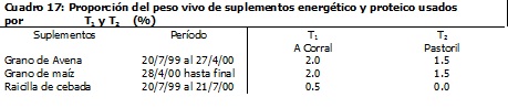 Sin título Sin título