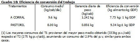 Sin título Sin título