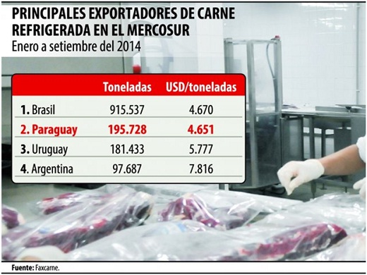 Sin título Sin título